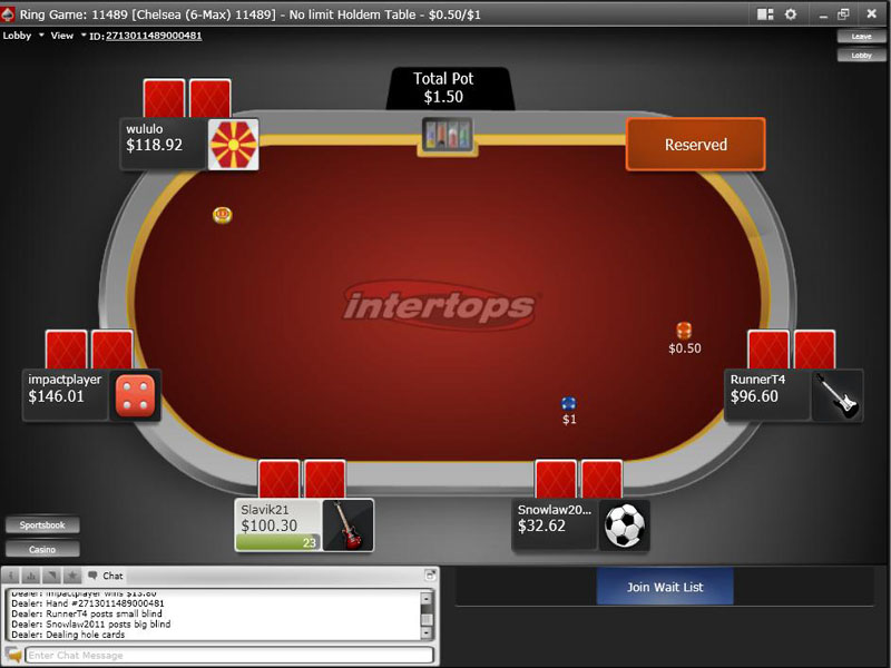 Intertops Poker Review Poker Bonus Code & Promotions